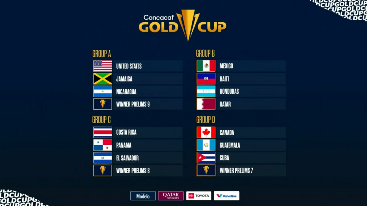 Gold Cup groups draw Here are the USMNT rivals